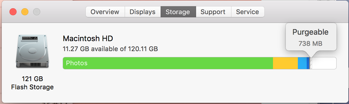 How Much Space Needed For Mac Sierra